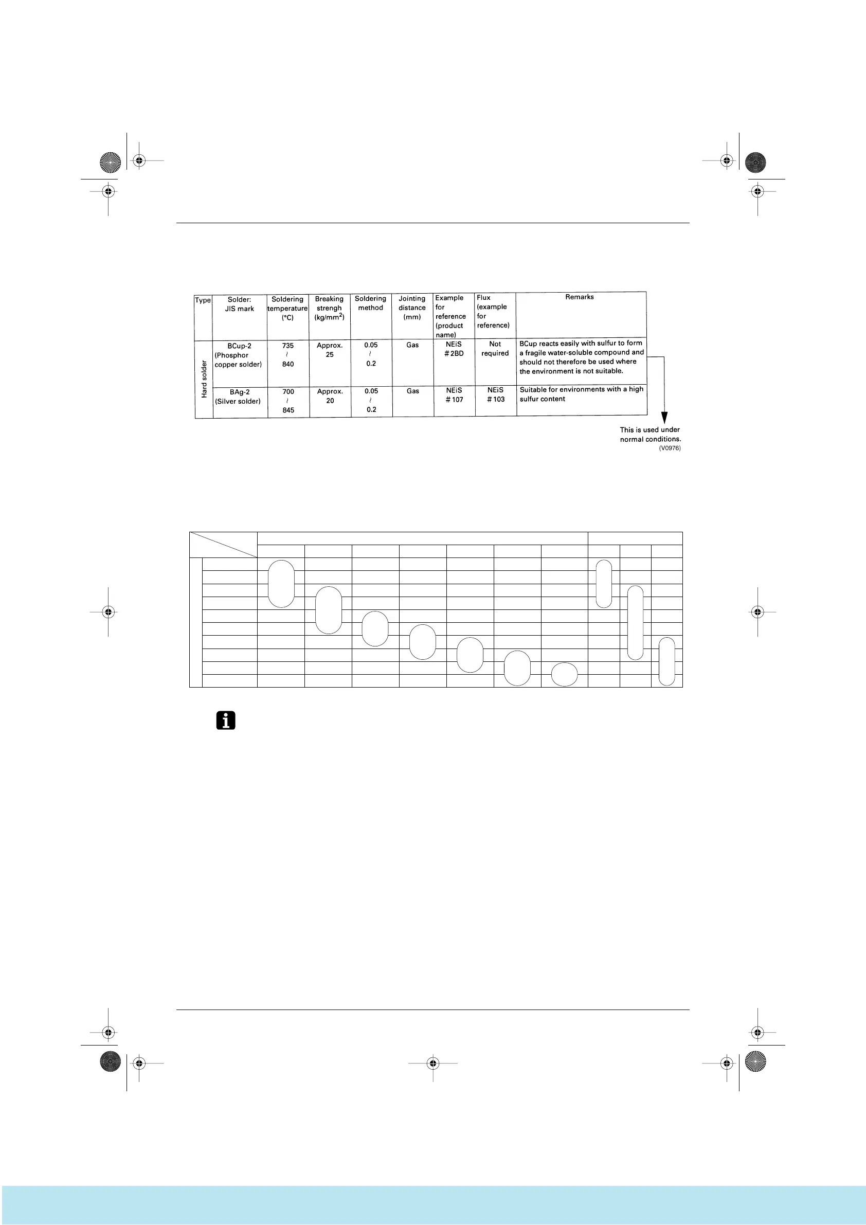 Page #22 background image