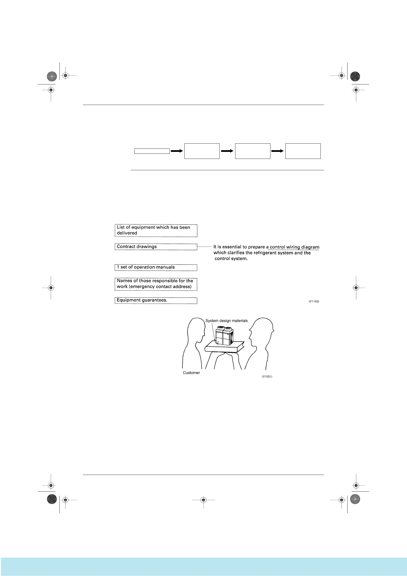 Page #98 background image