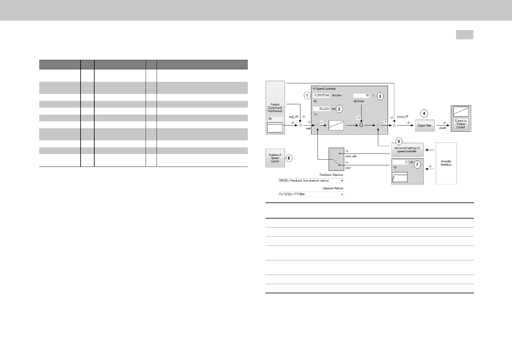 Page #126 background image