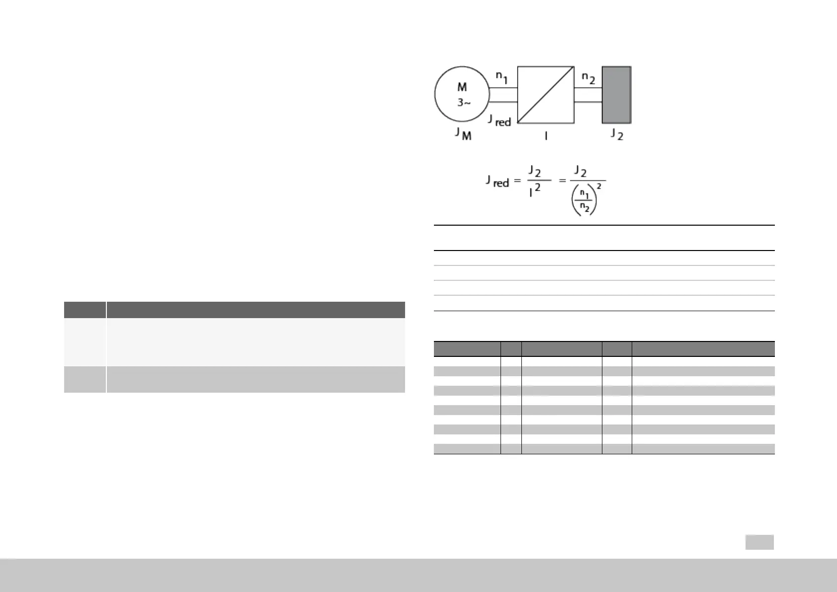 Page #127 background image