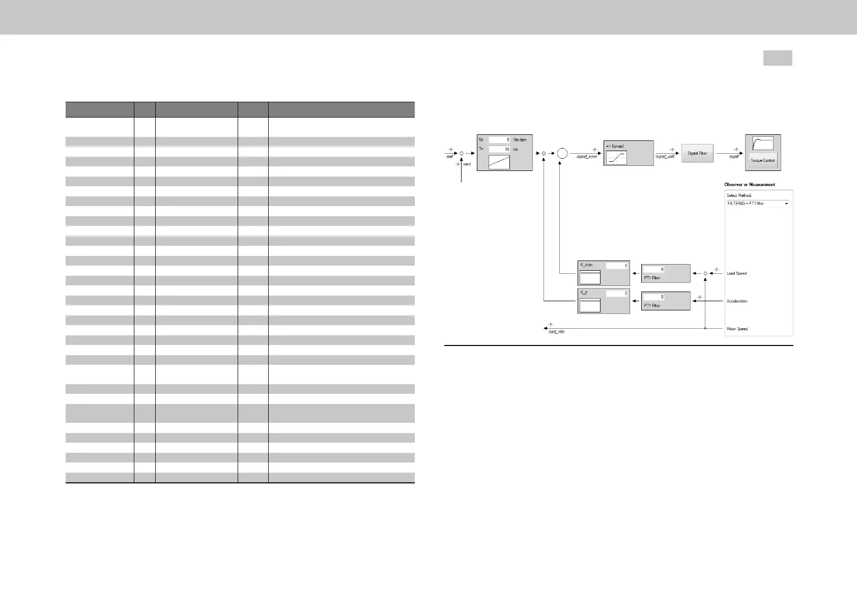 Page #128 background image