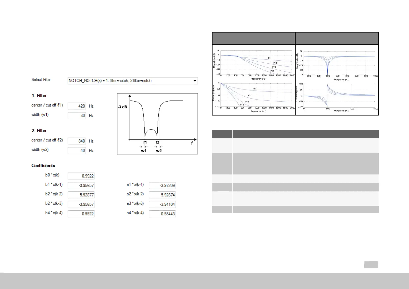 Page #131 background image