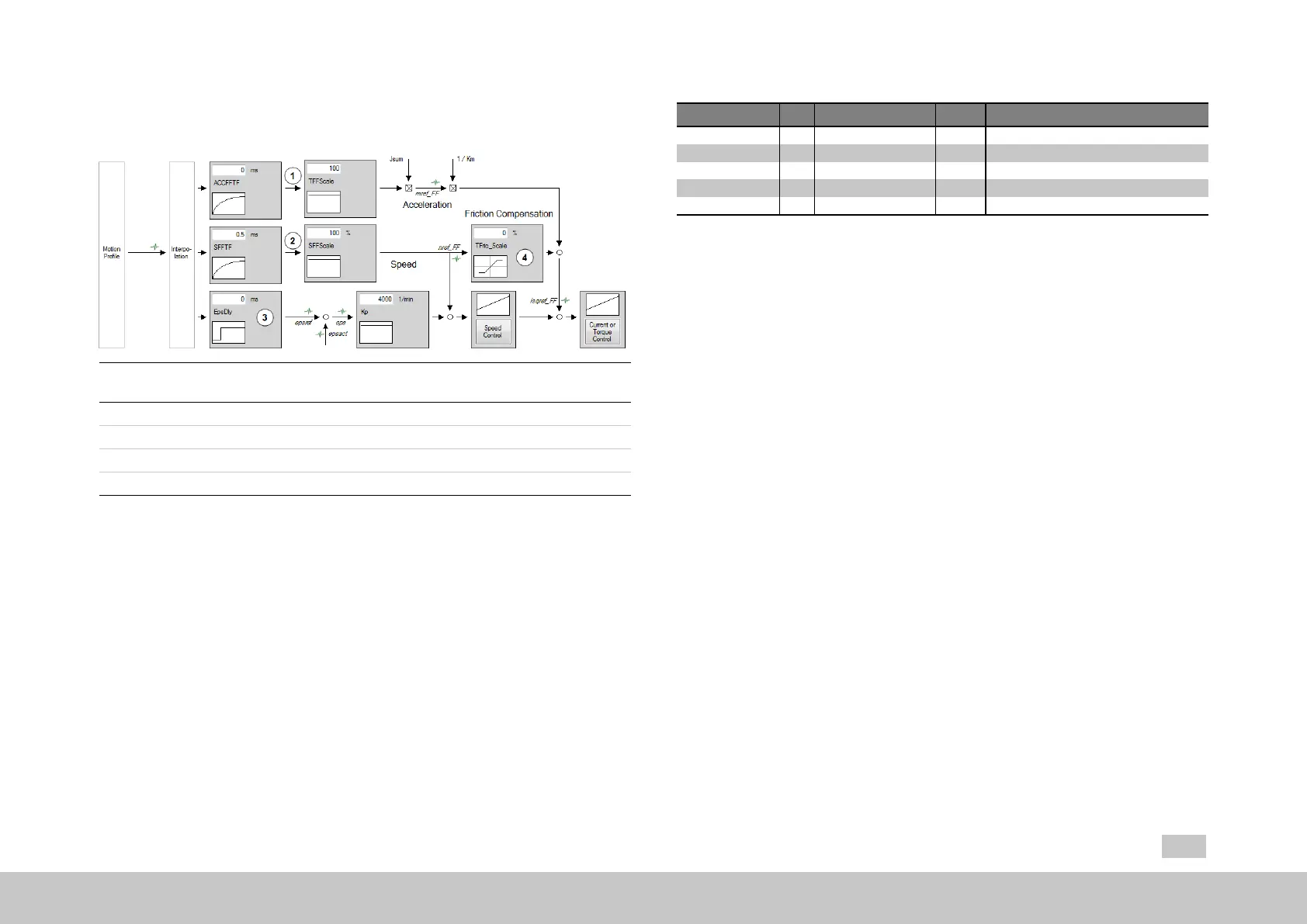 Page #135 background image