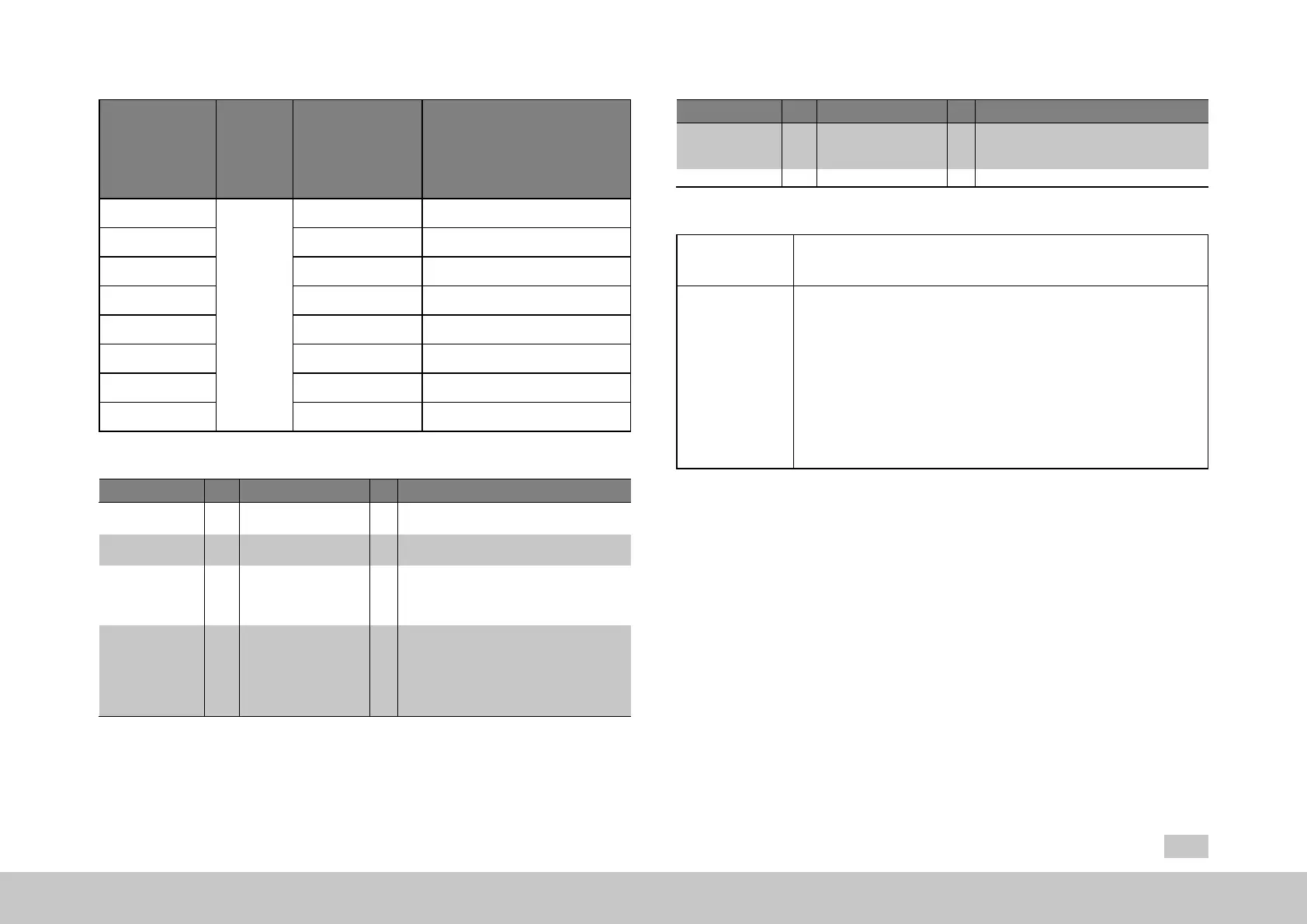 Page #143 background image