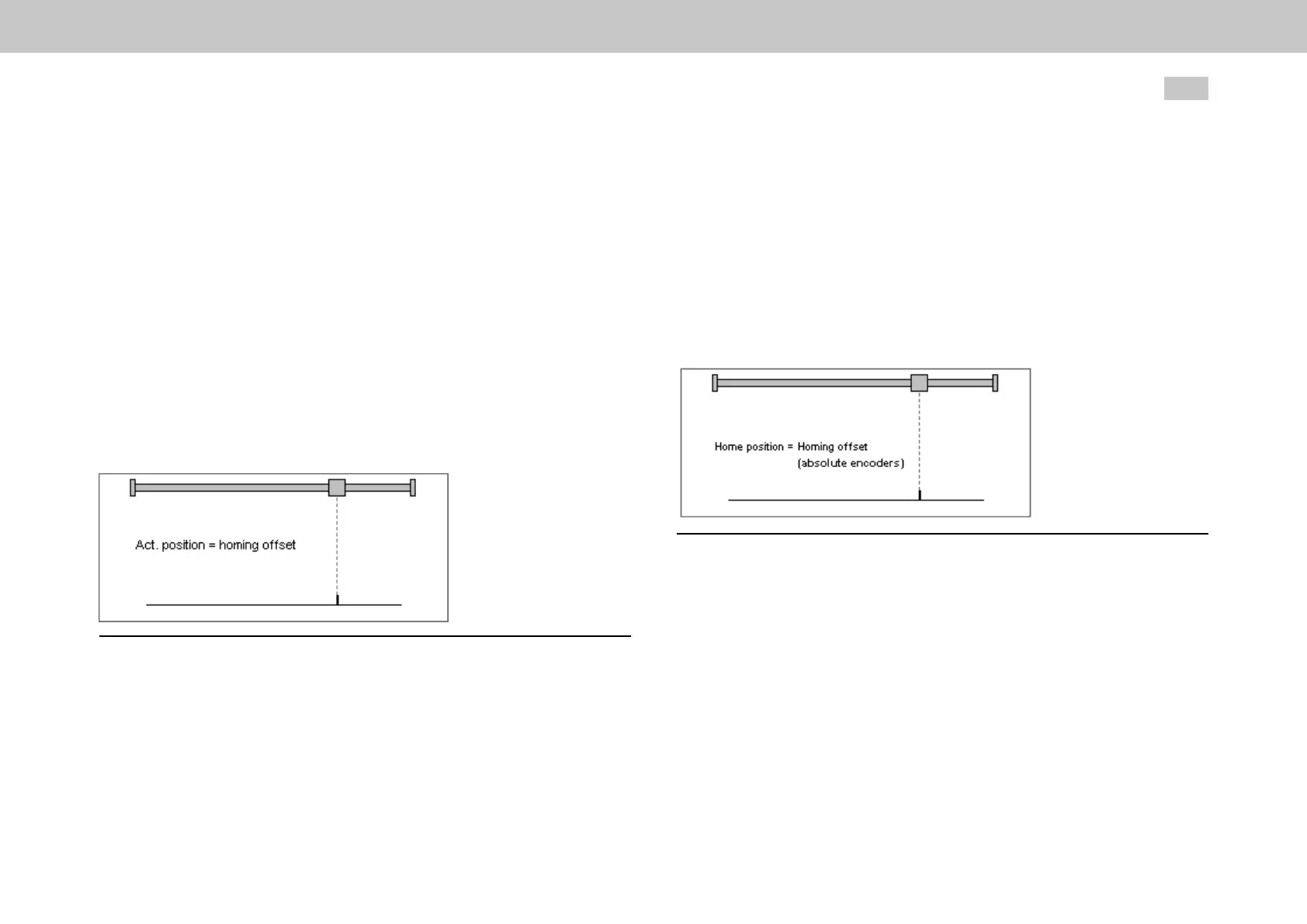 Page #191 background image