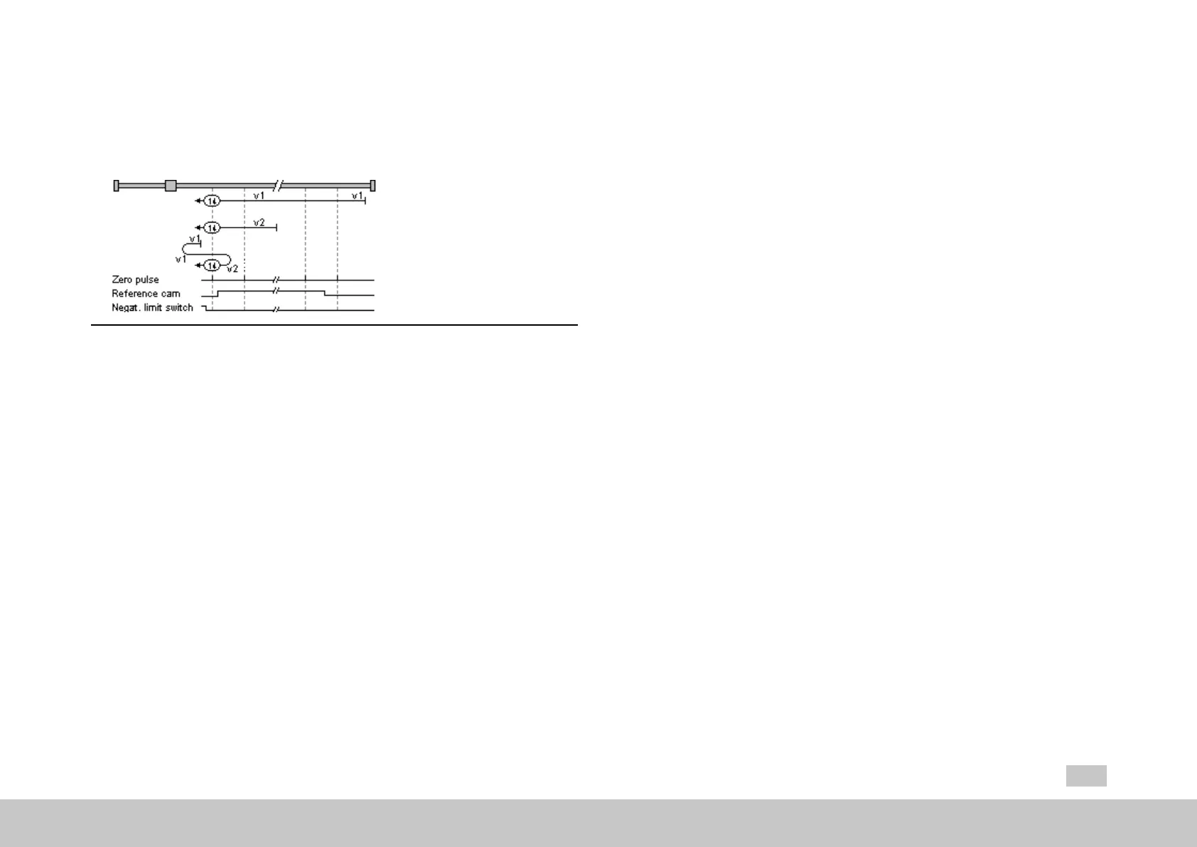 Page #200 background image