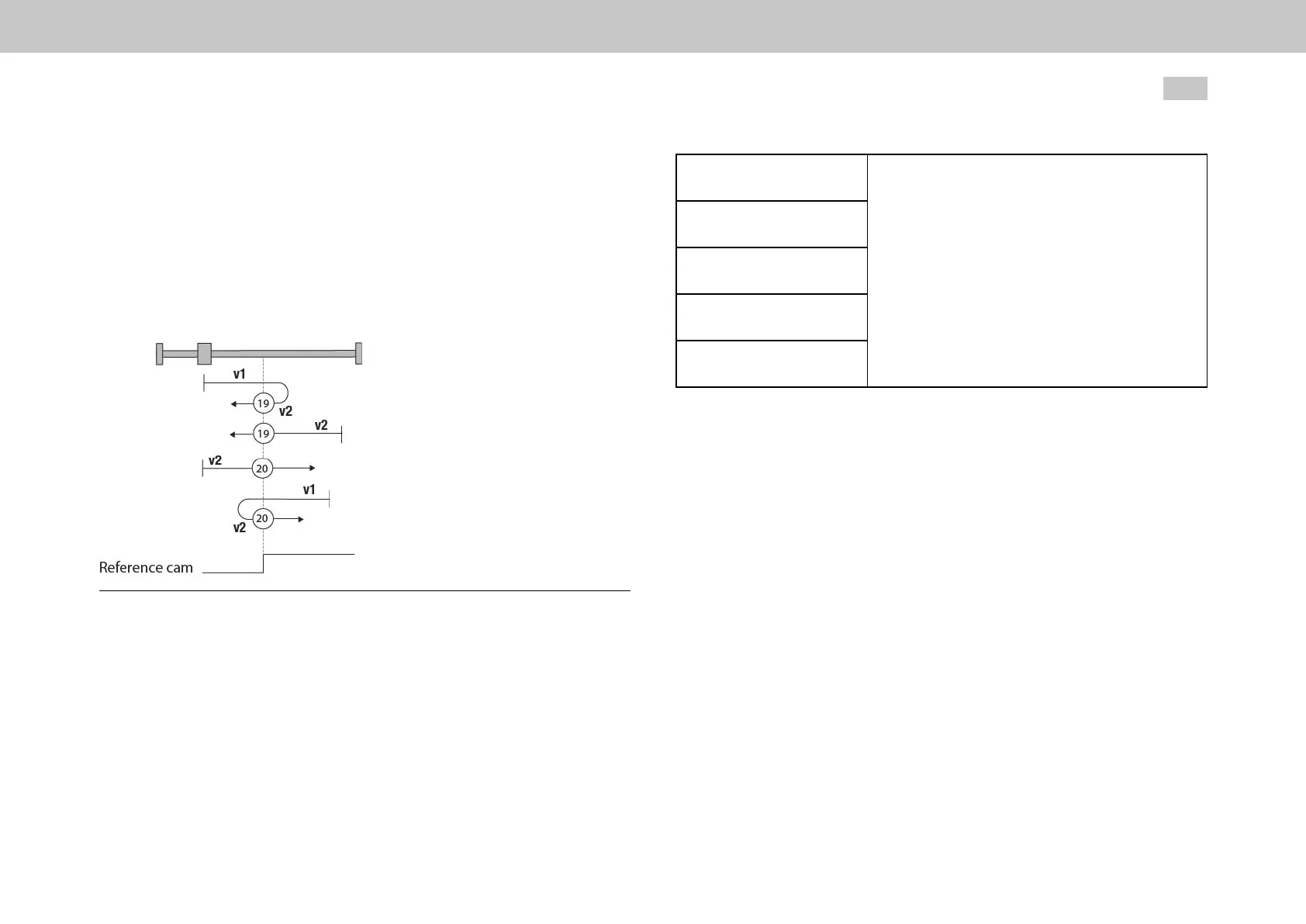 Page #201 background image