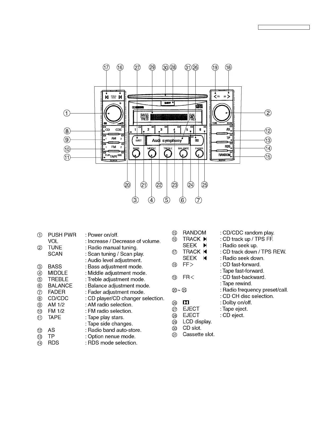 Page #3 background image