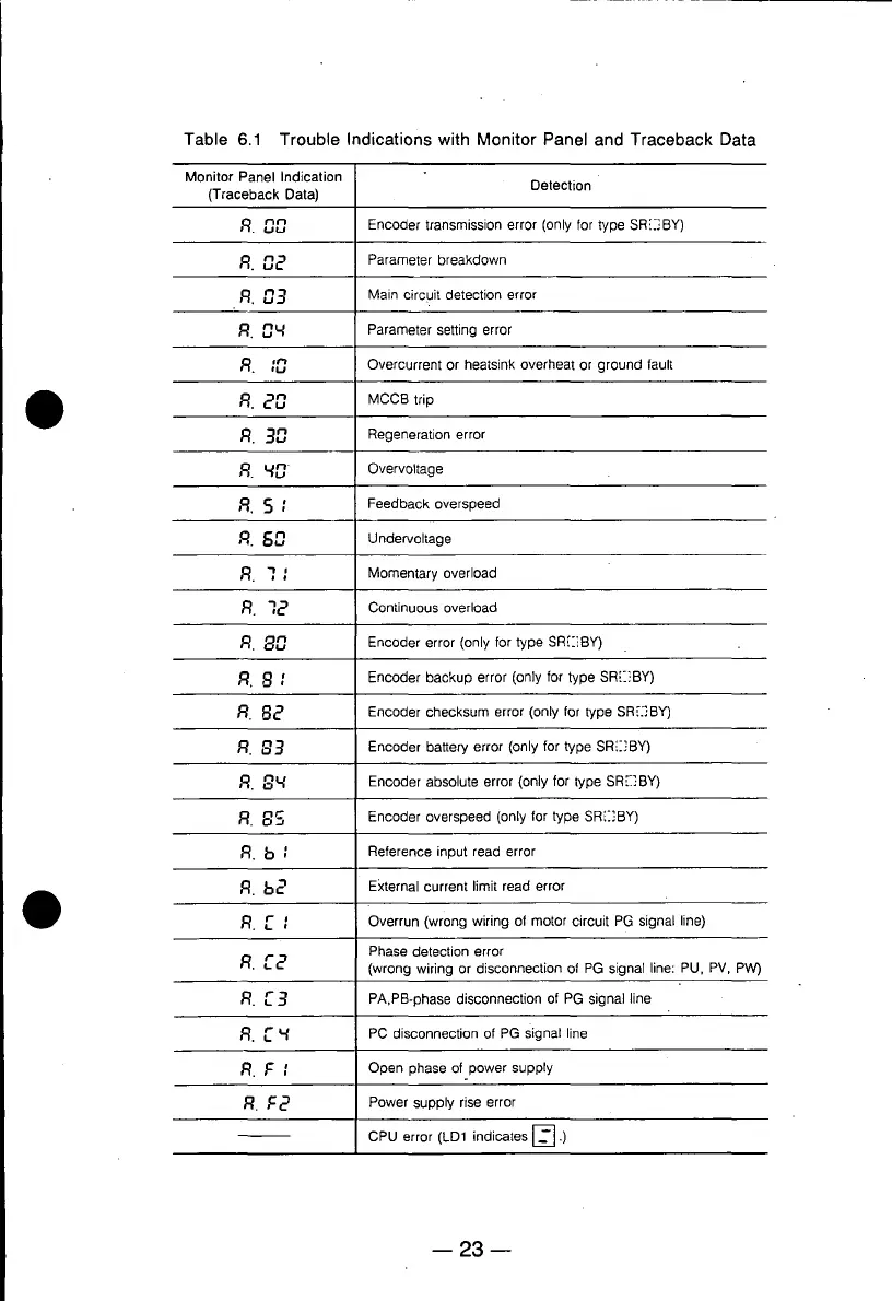 Page #25 background image