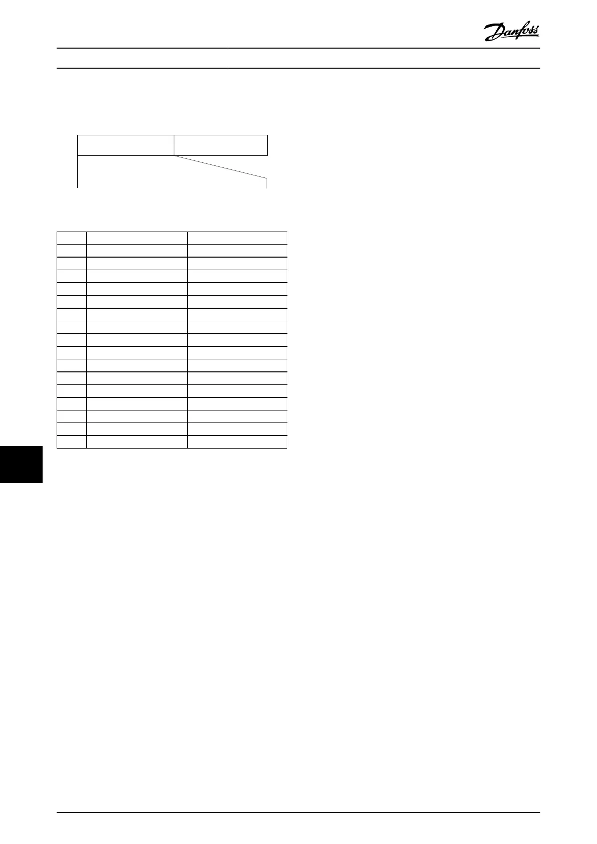 Page #92 background image
