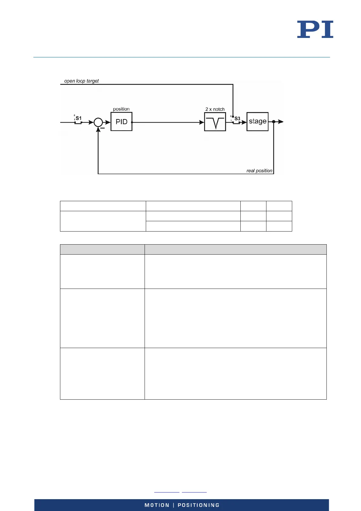 Page #36 background image