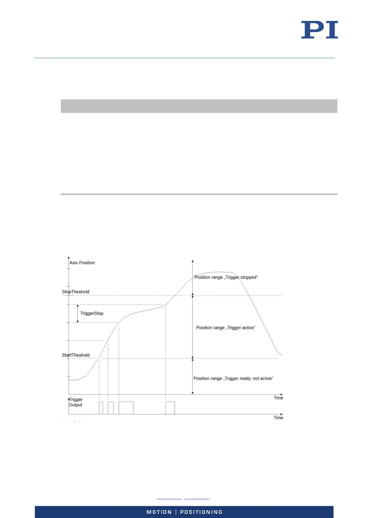 Page #75 background image