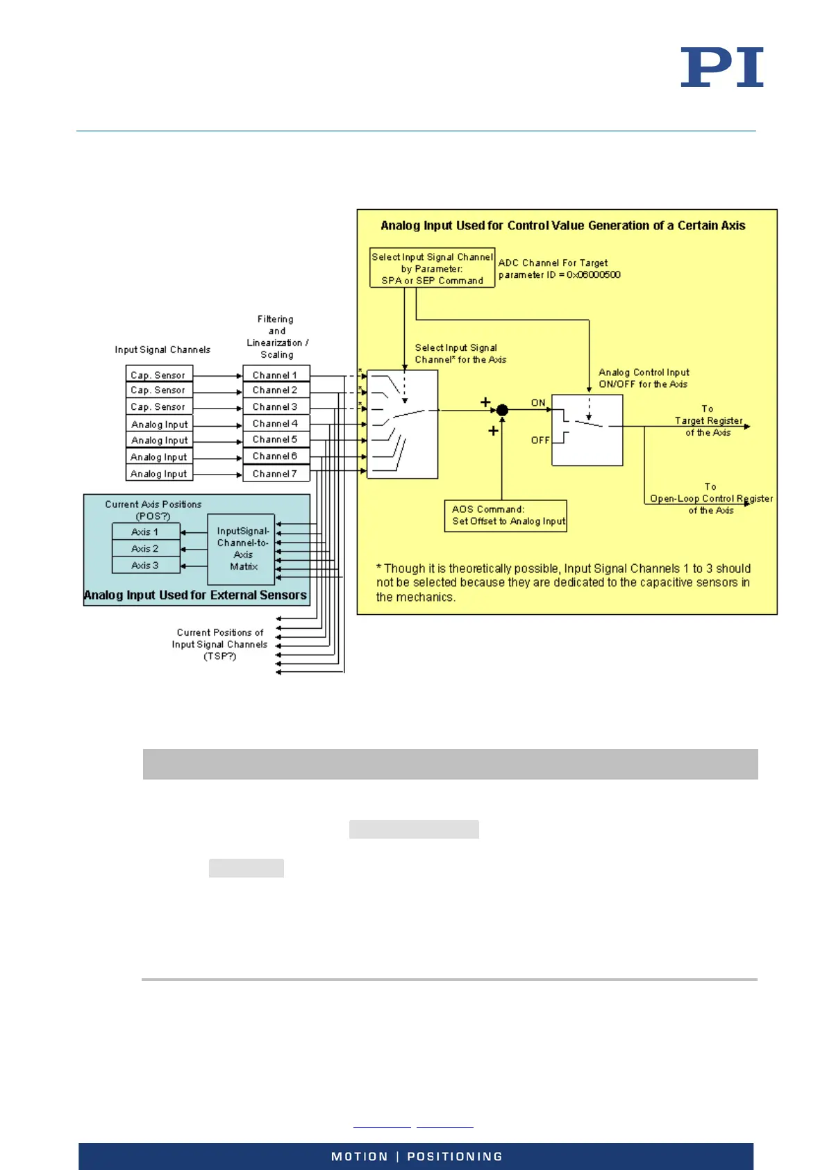 Page #86 background image