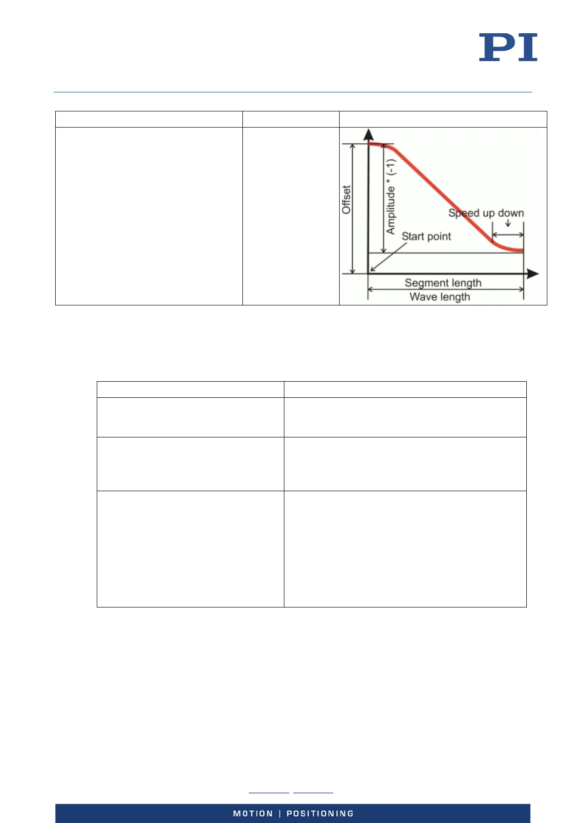 Page #108 background image