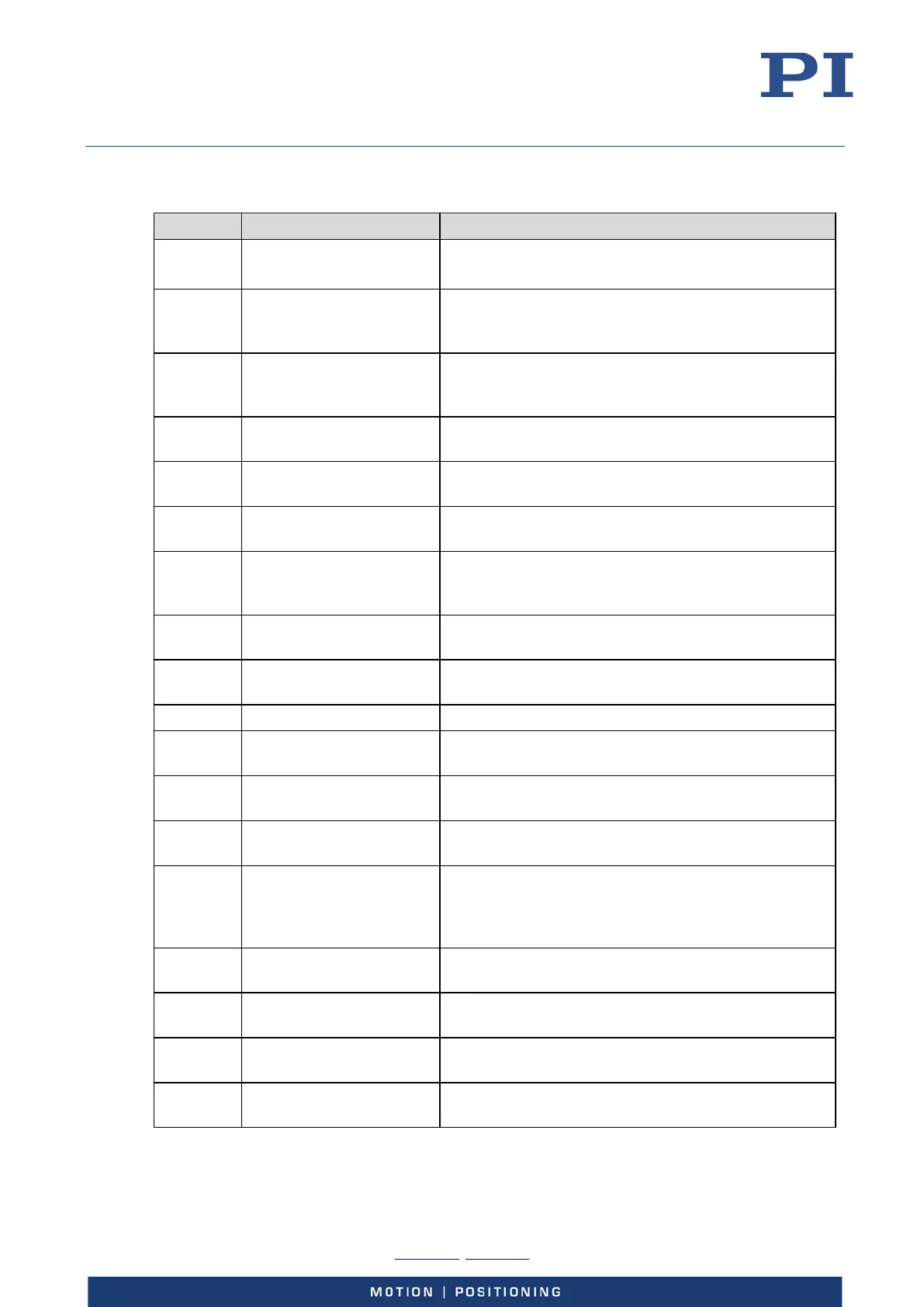 Page #112 background image