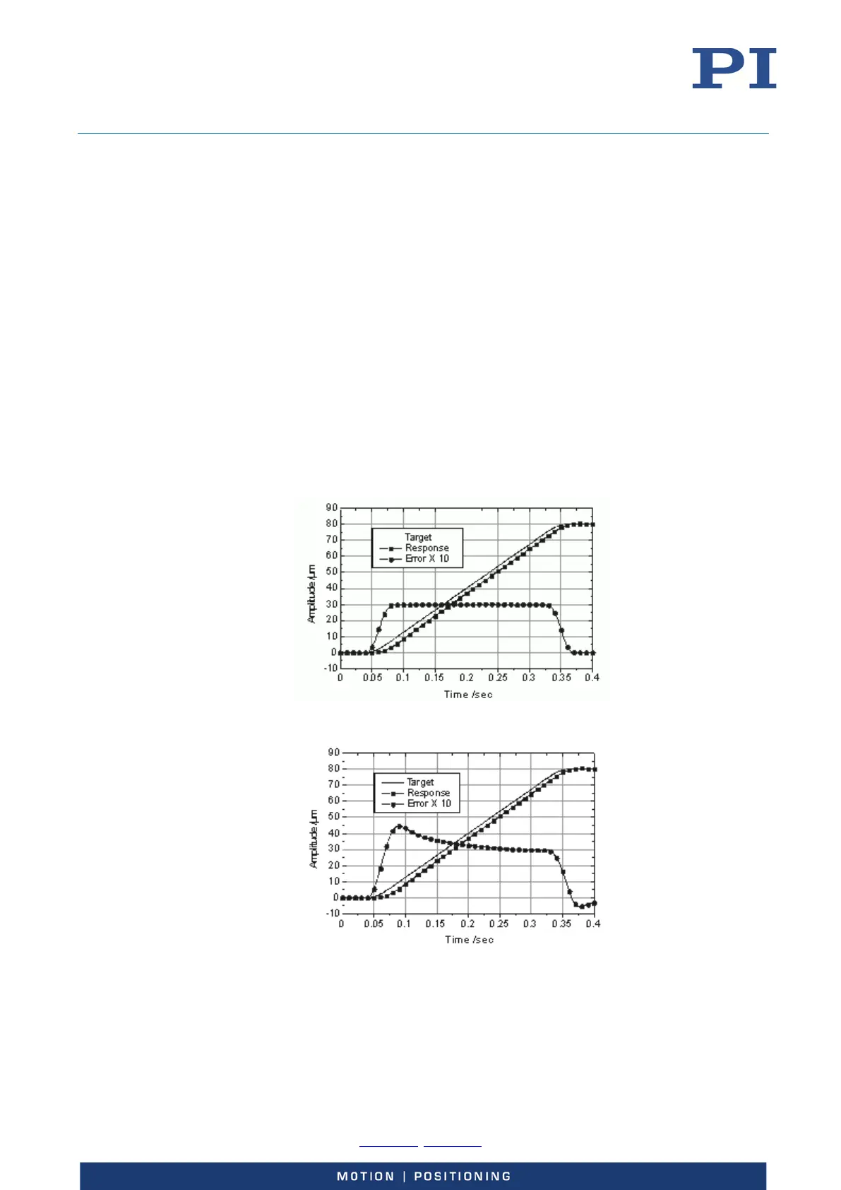Page #114 background image