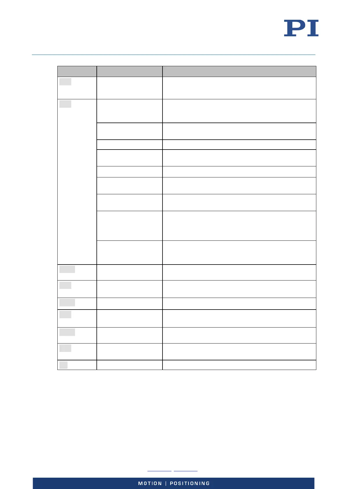 Page #122 background image