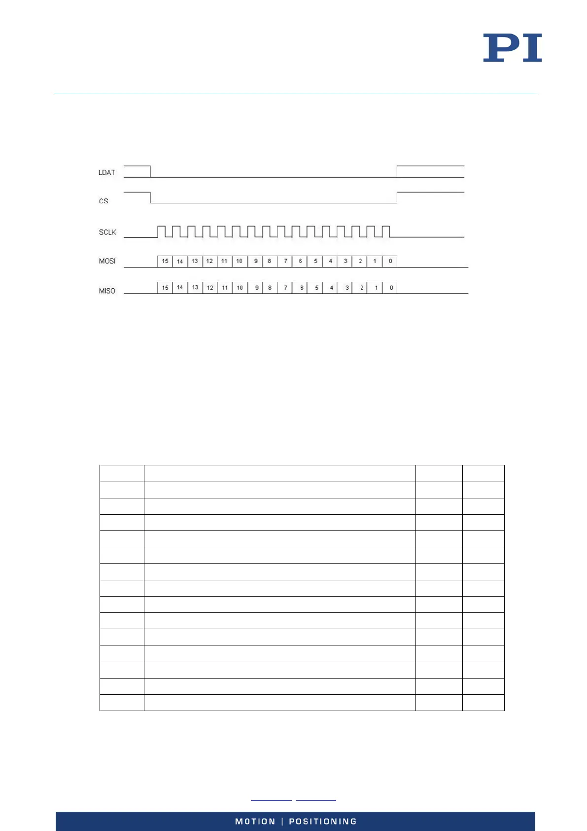 Page #161 background image