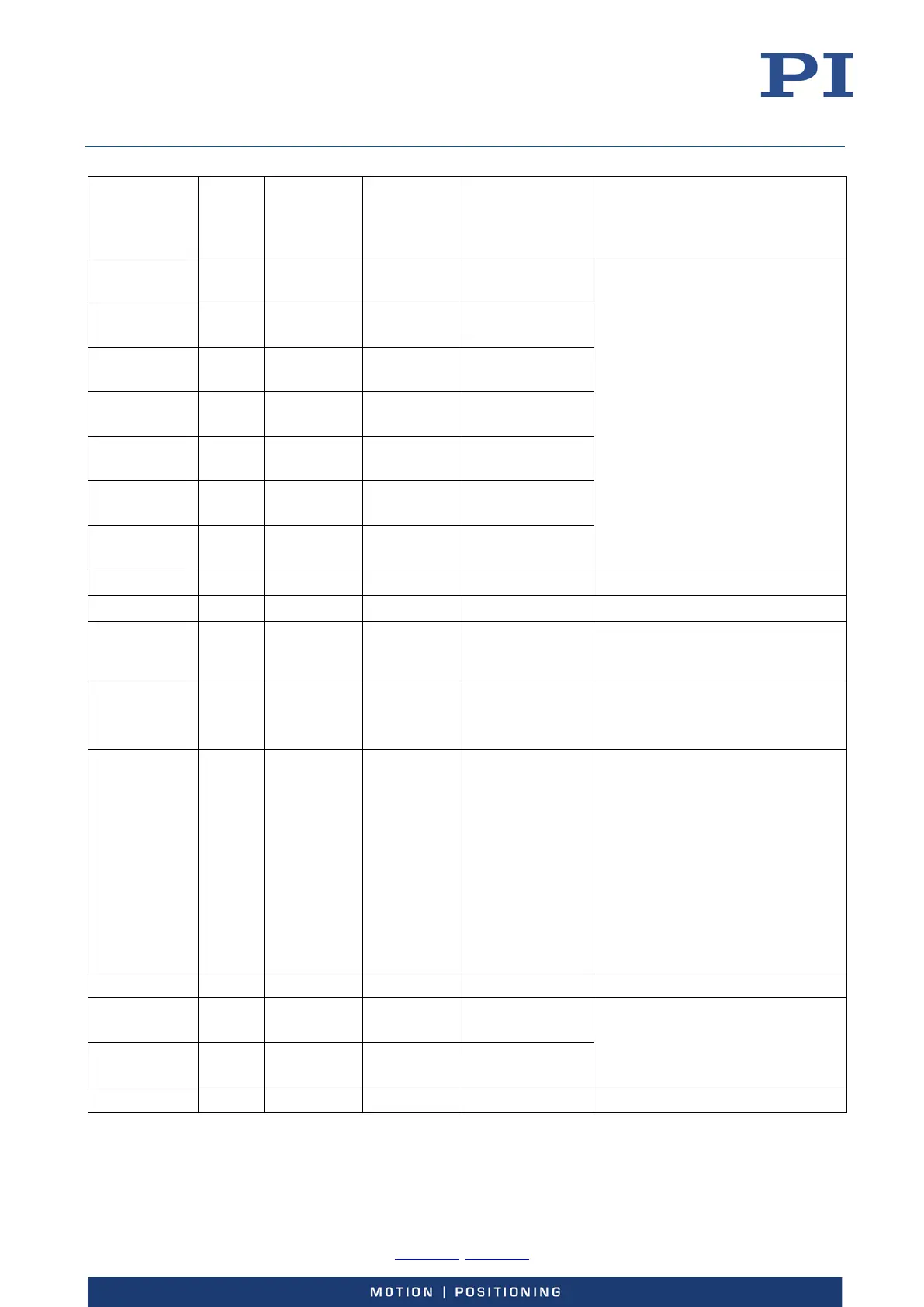 Page #193 background image
