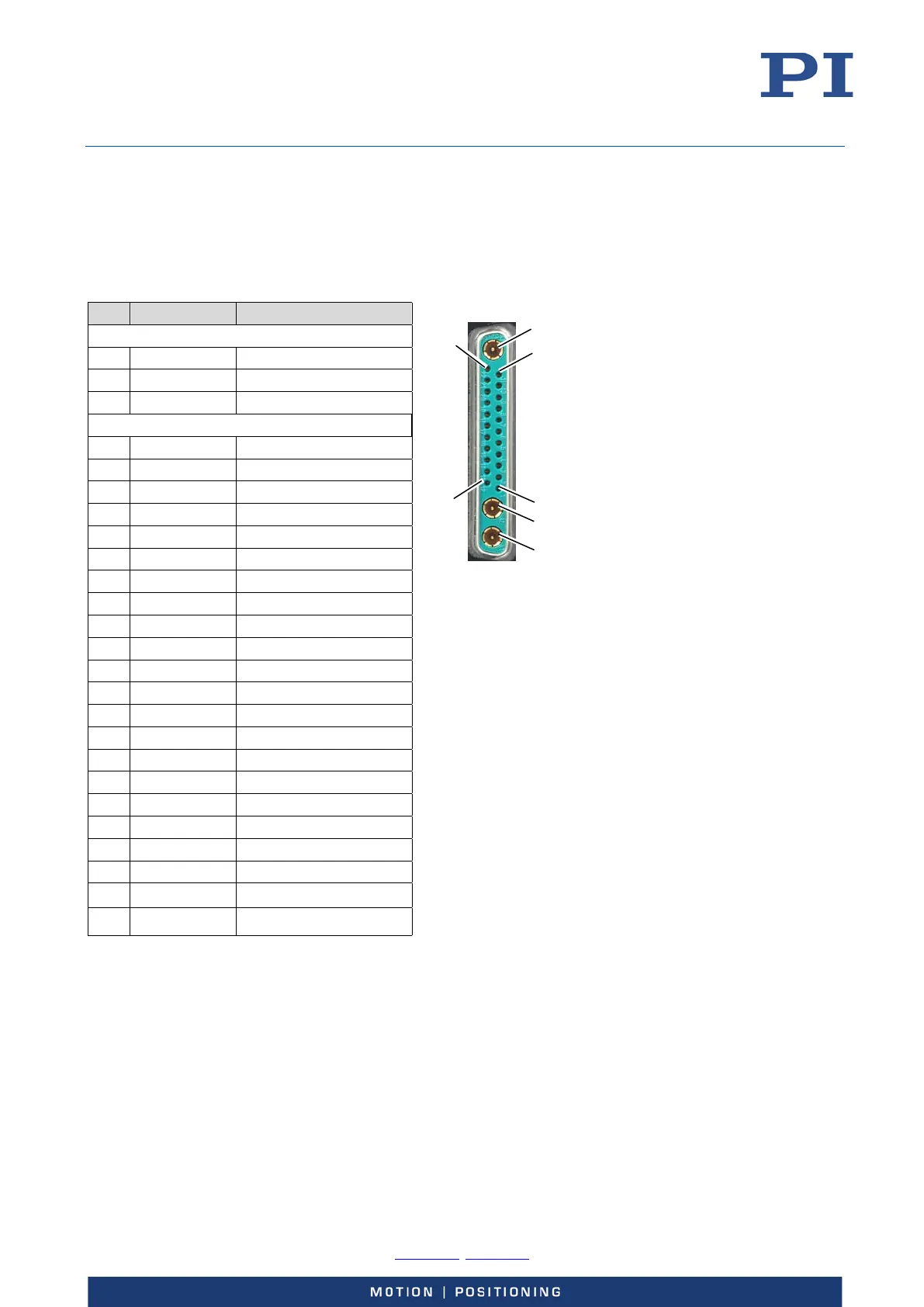 Page #225 background image