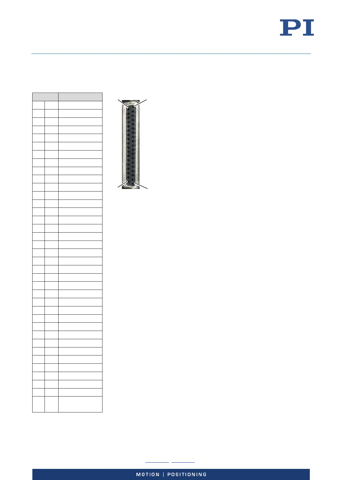 Page #226 background image