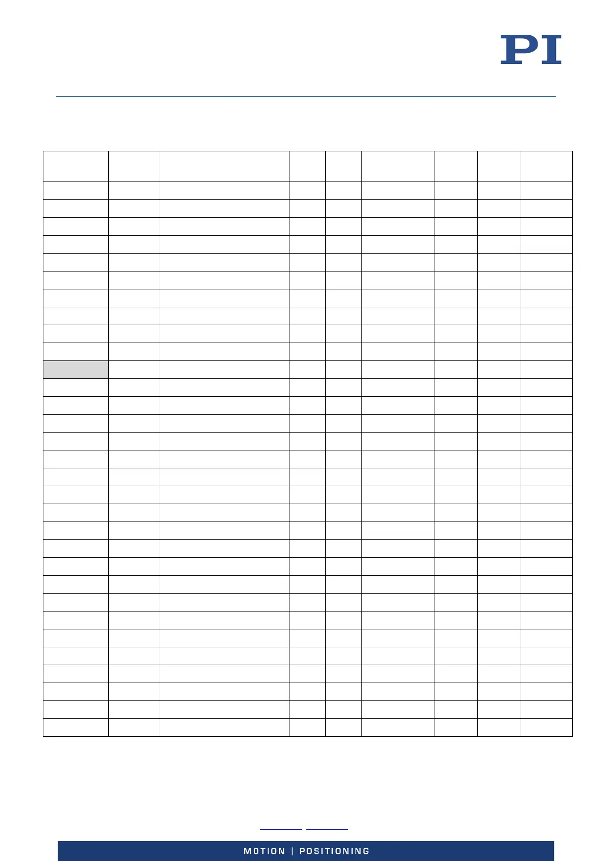 Page #236 background image
