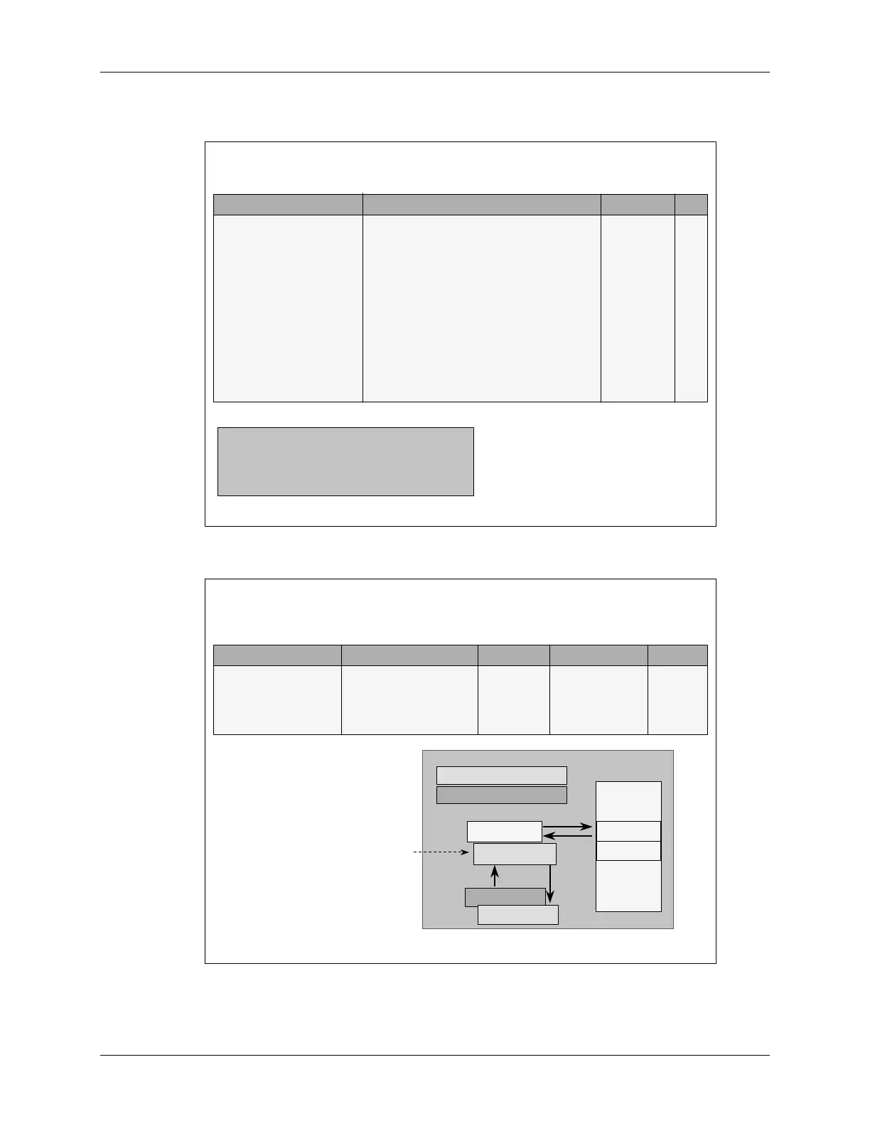 Page #304 background image