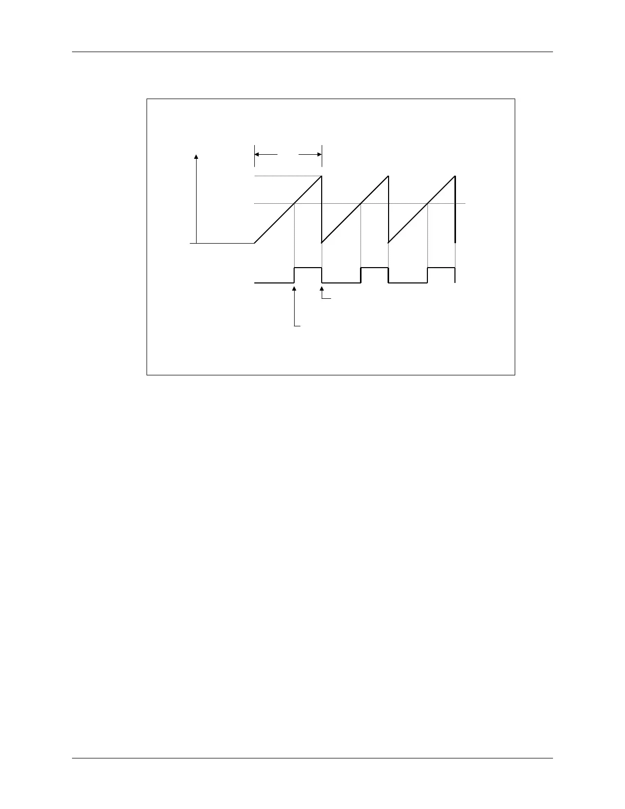 Page #120 background image