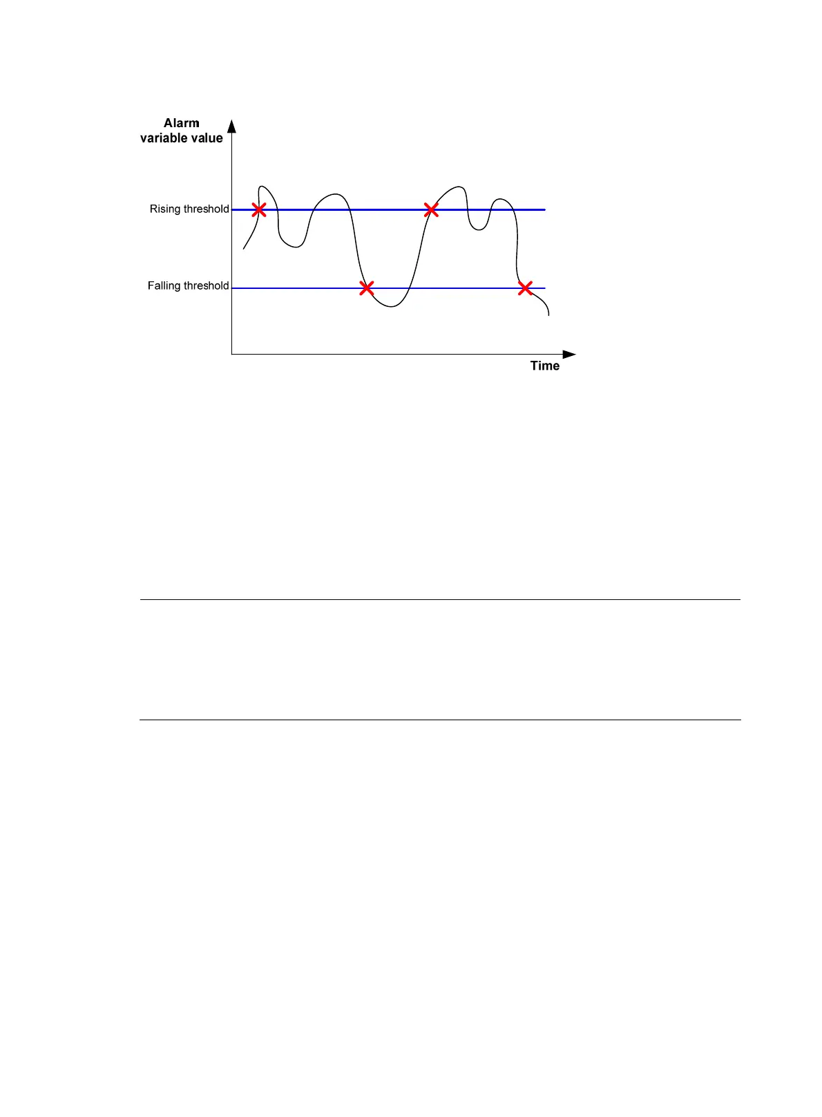 Page #88 background image