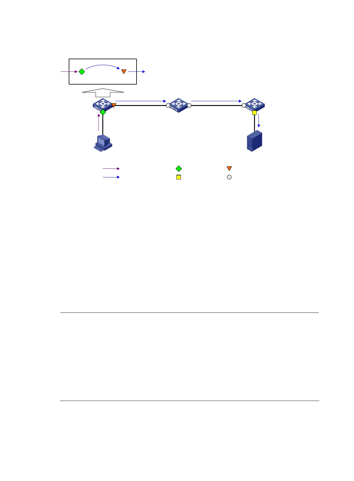 Page #98 background image