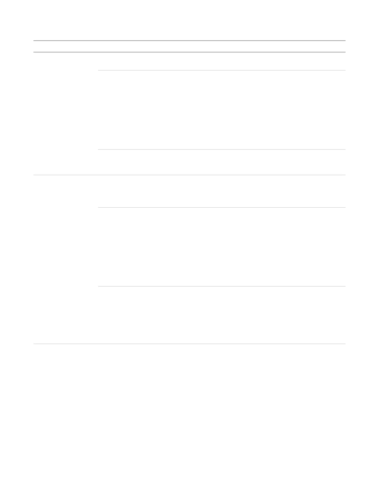 Page #122 background image
