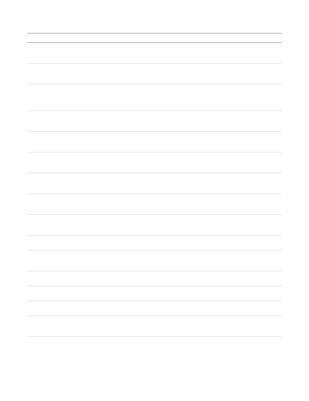 Page #143 background image