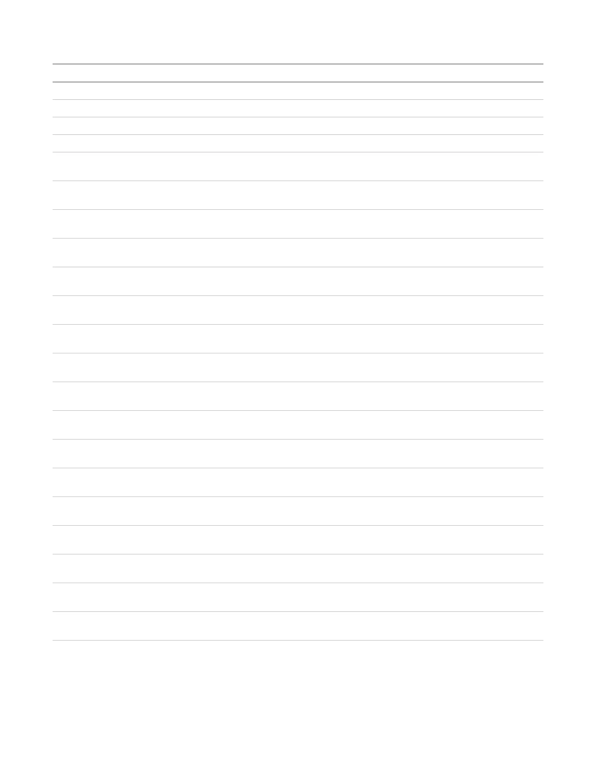Page #152 background image
