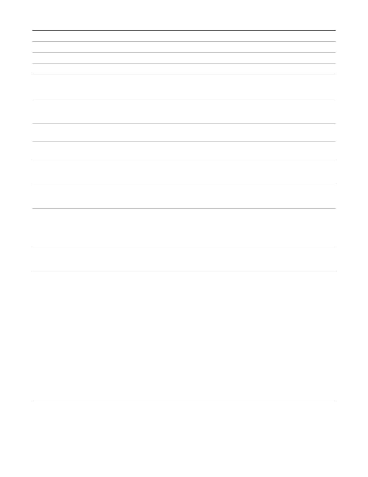 Page #170 background image