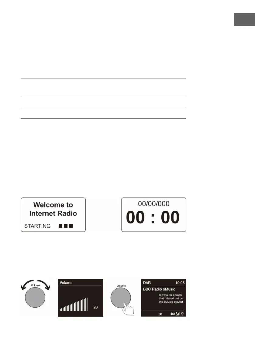 Page #77 background image