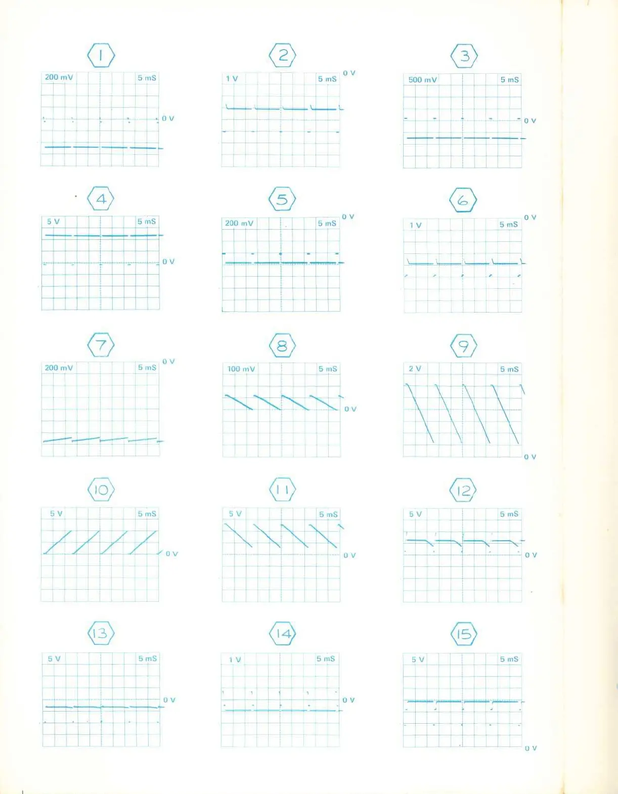 Page #259 background image