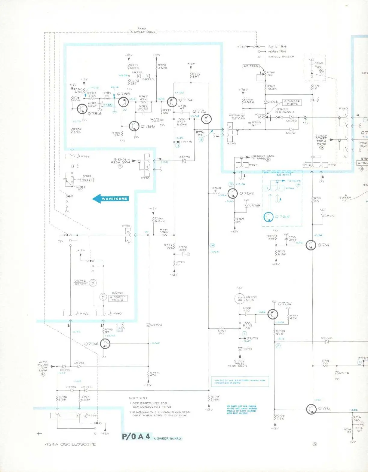 Page #260 background image