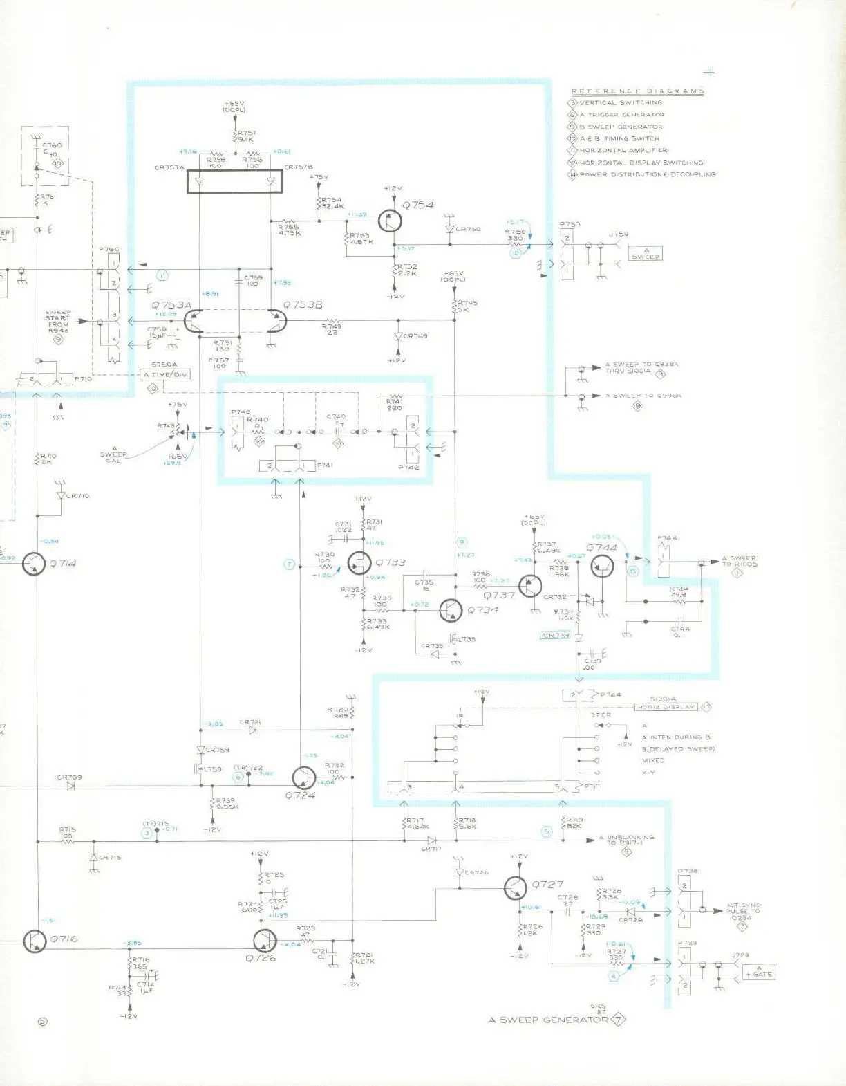 Page #261 background image