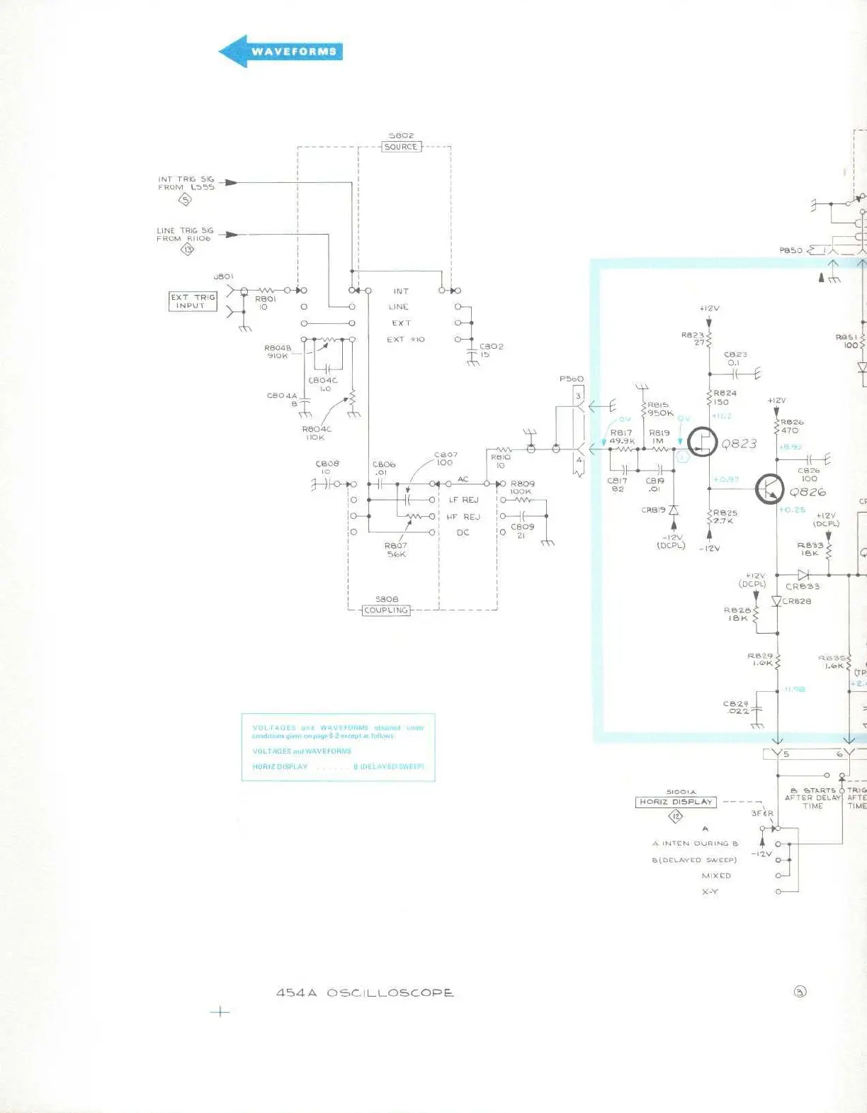 Page #264 background image