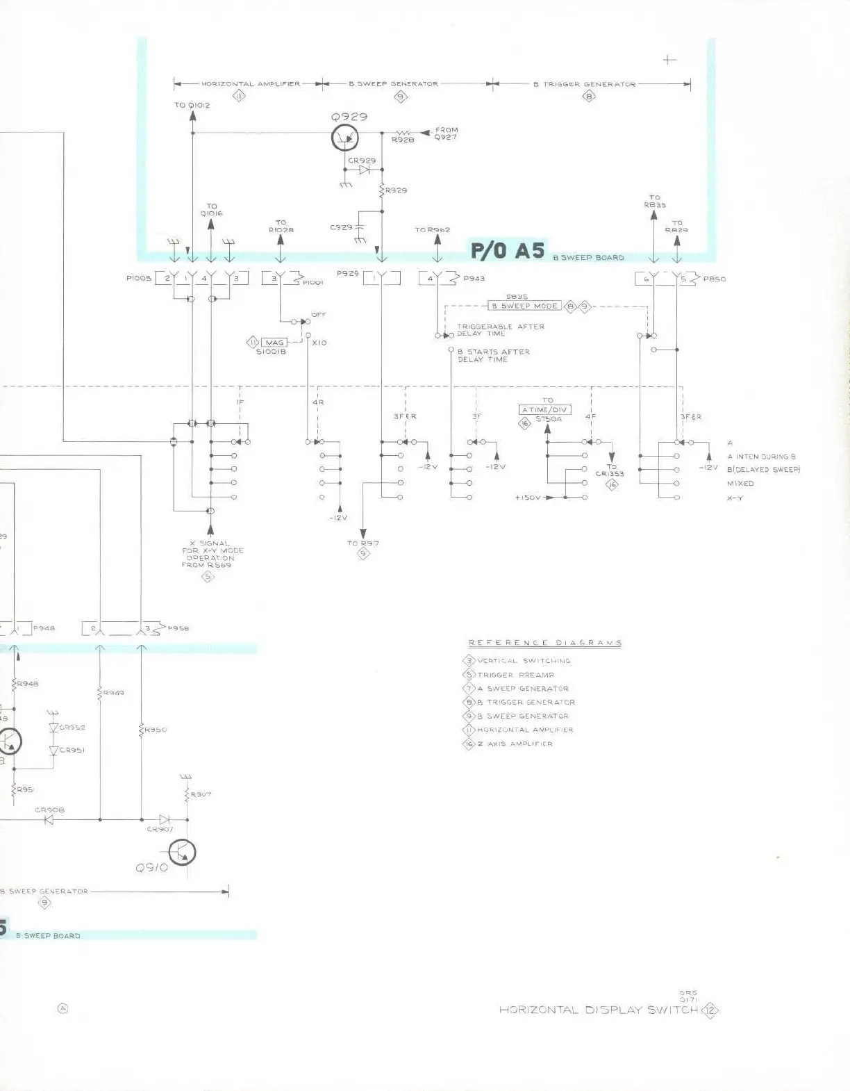 Page #277 background image