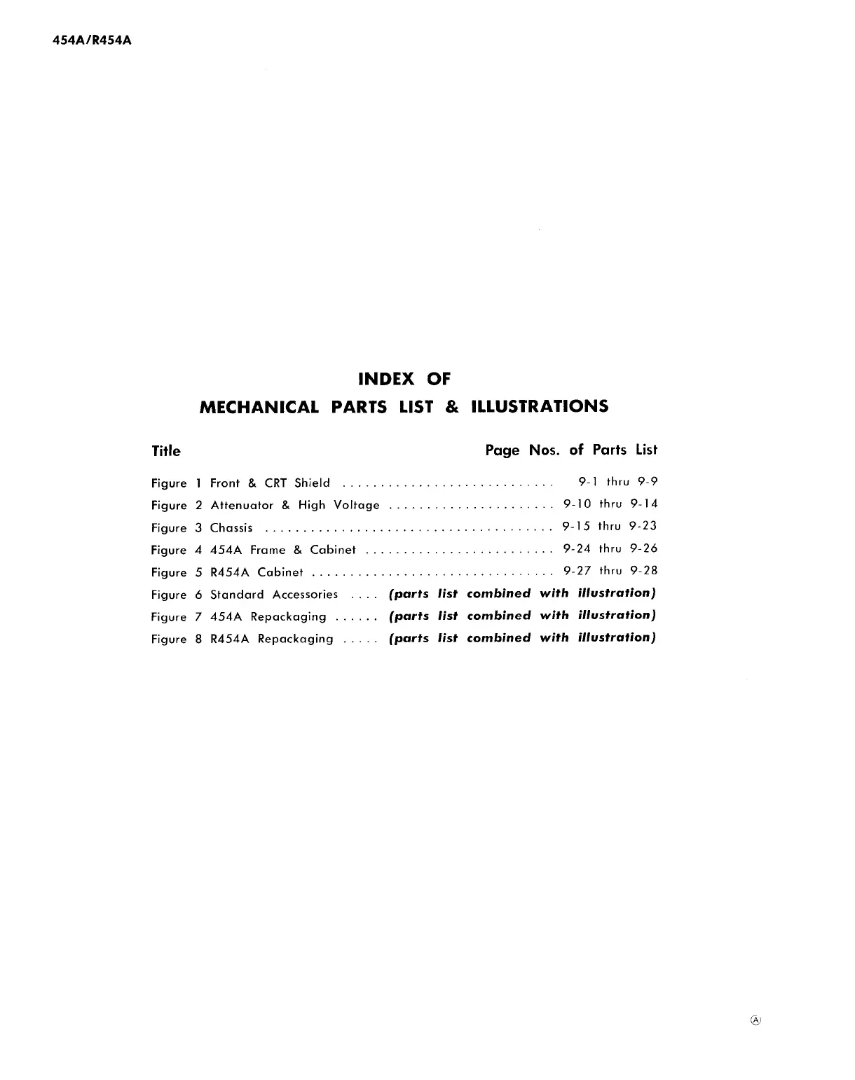 Page #294 background image