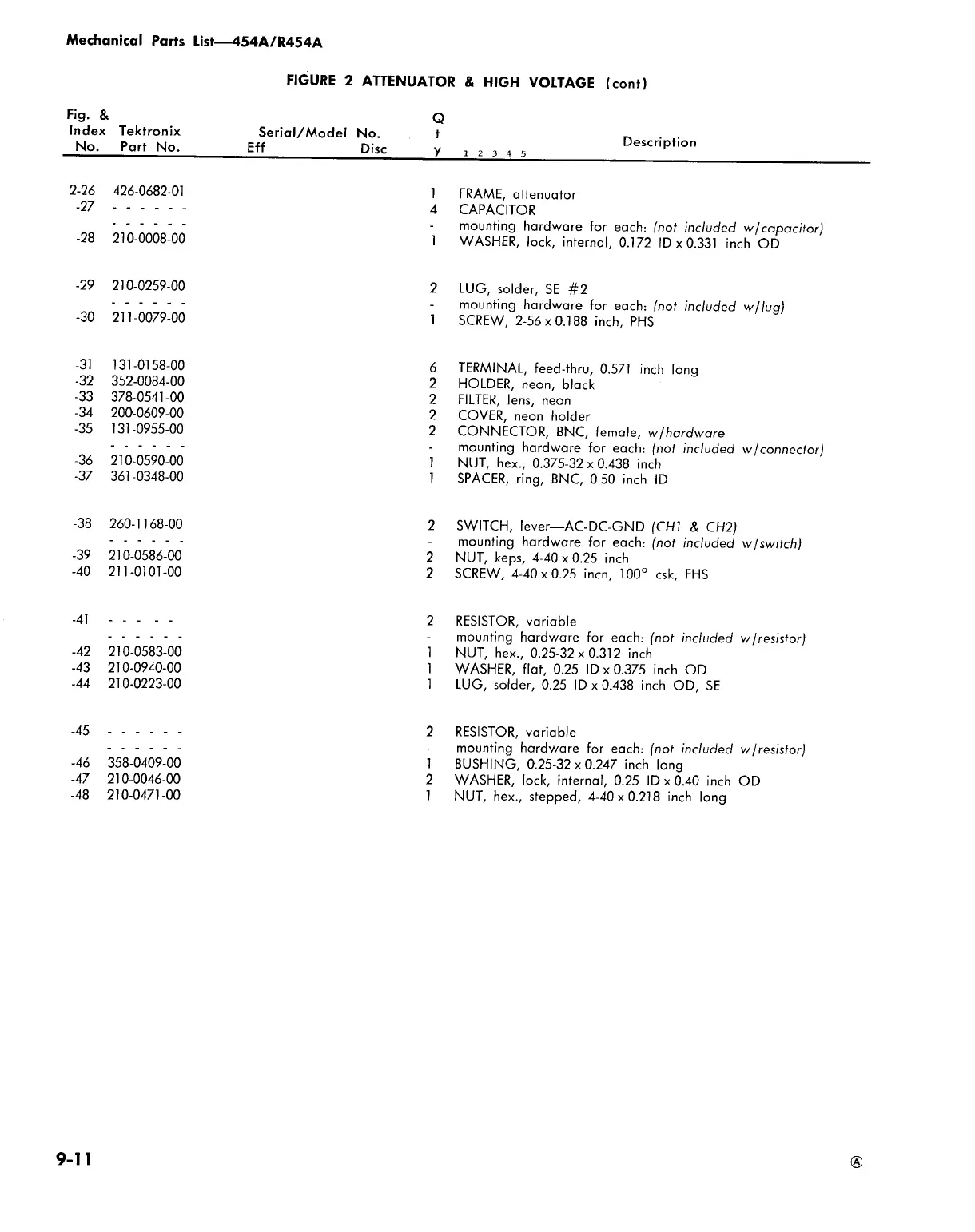 Page #310 background image
