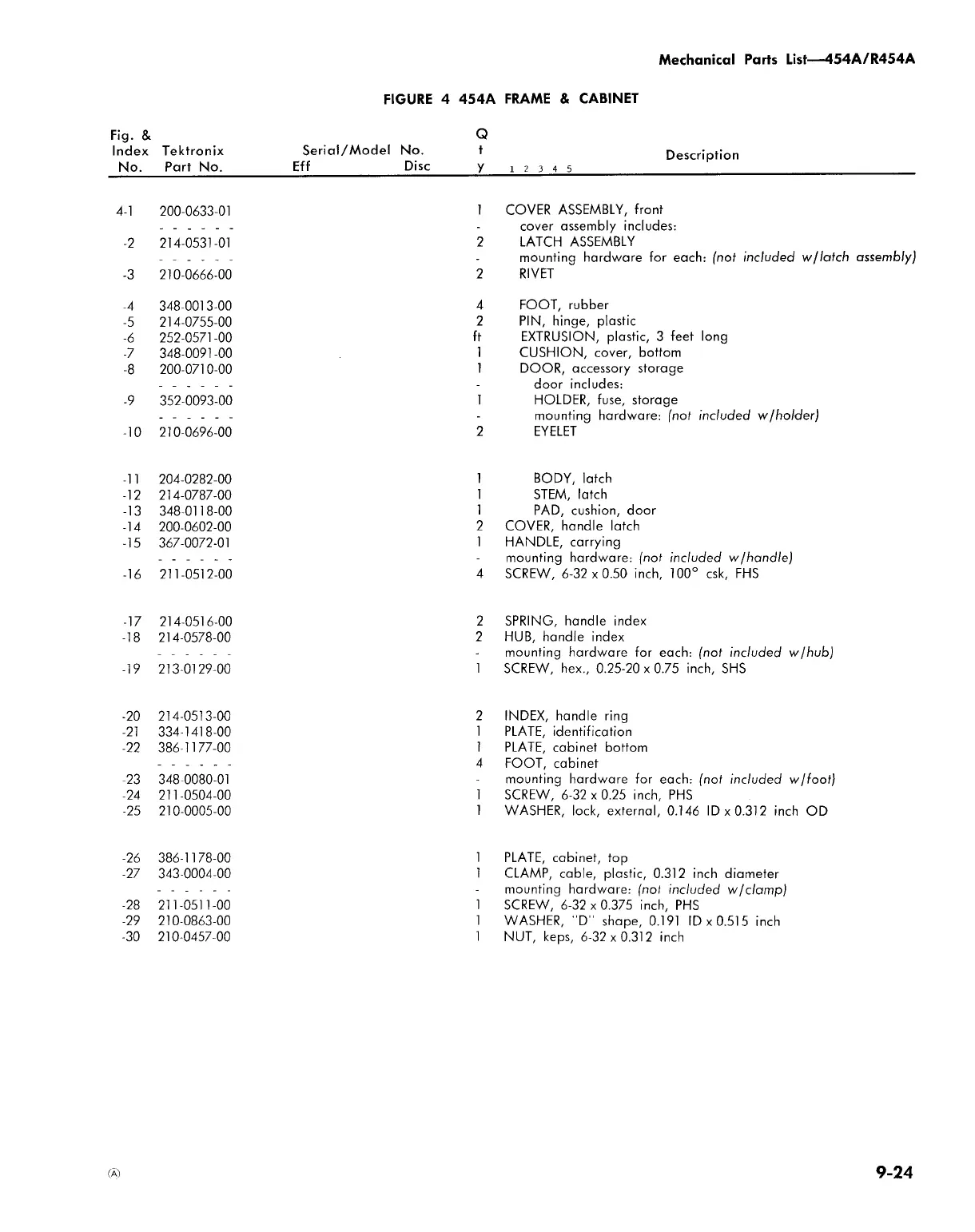 Page #327 background image
