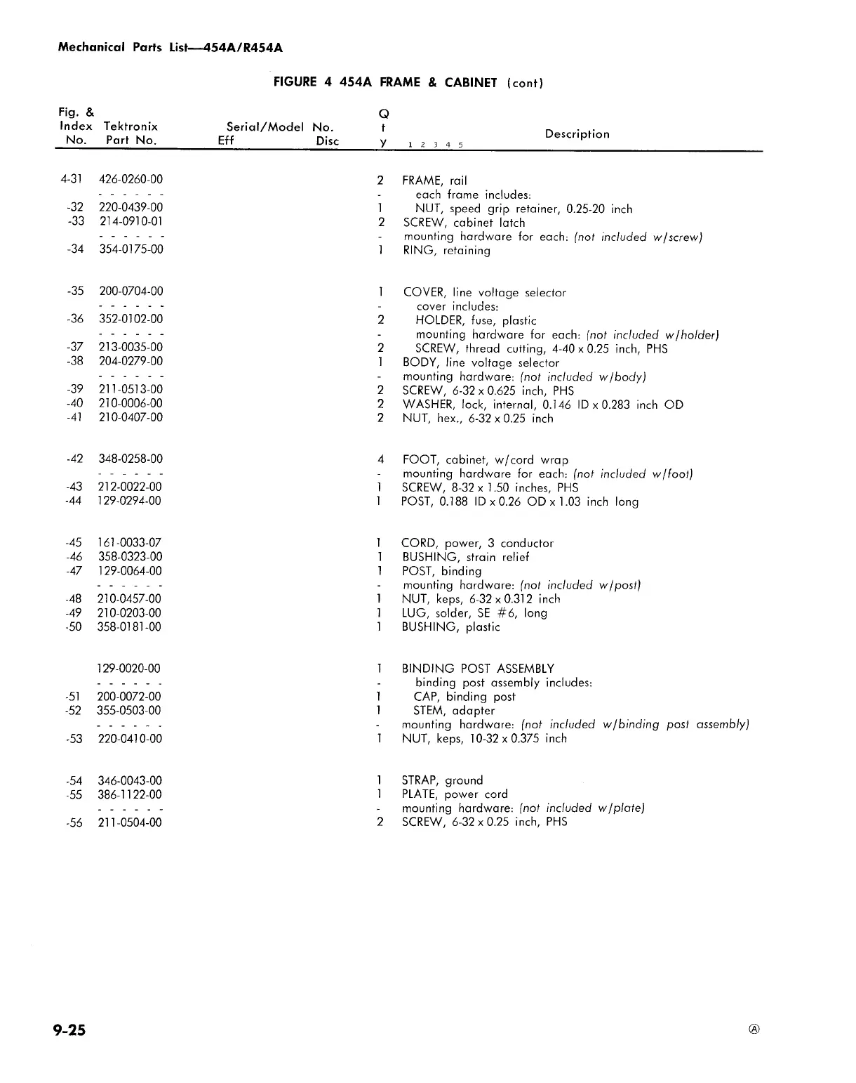 Page #328 background image