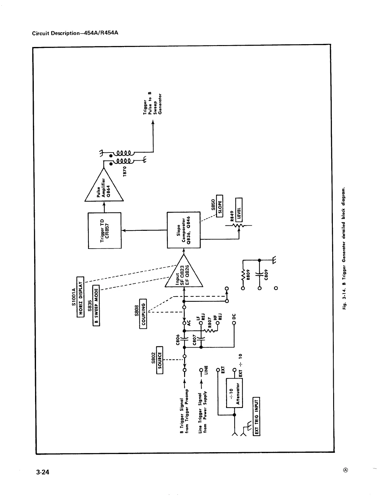 Page #84 background image