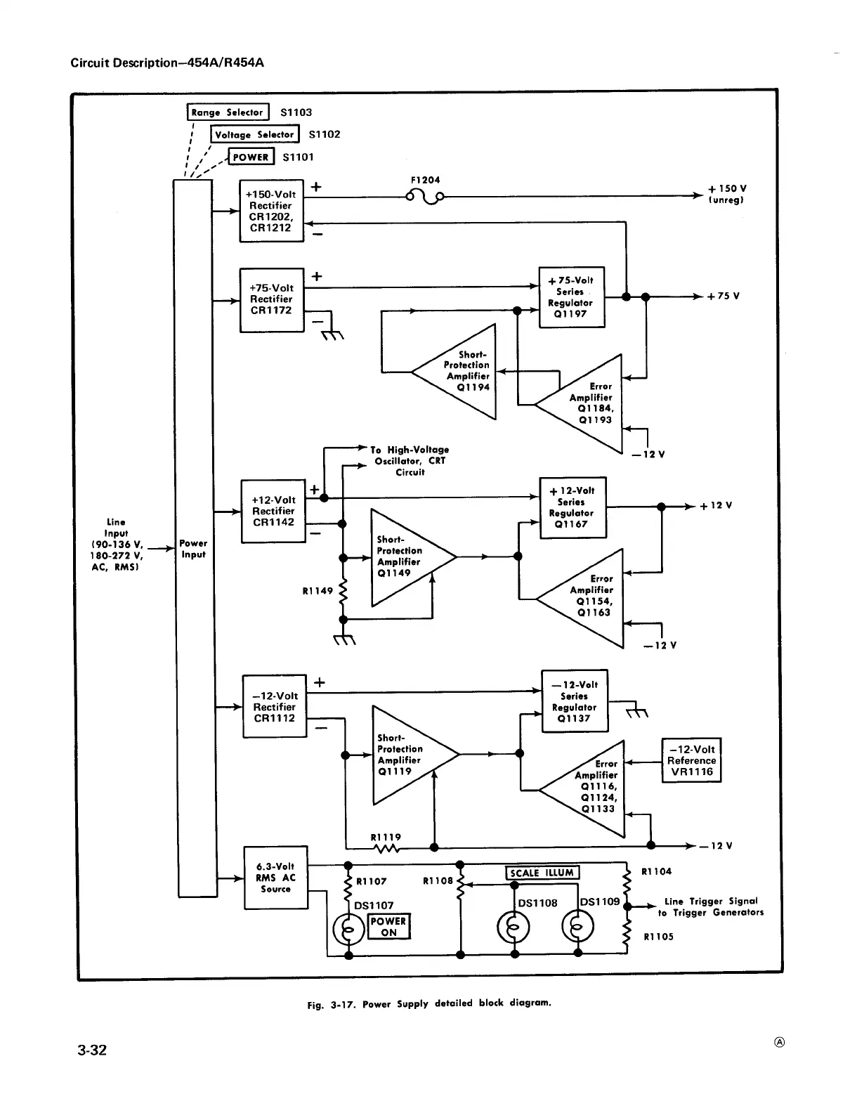 Page #92 background image