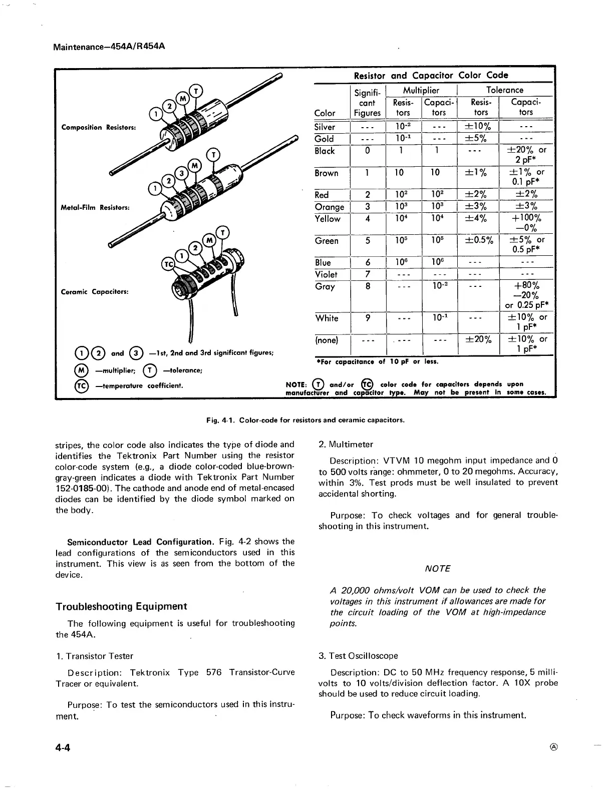 Page #102 background image
