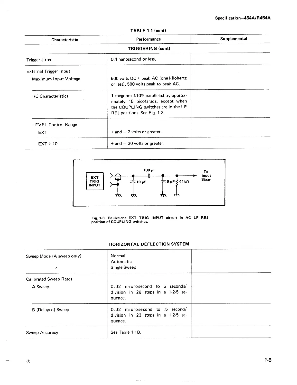 Page #11 background image