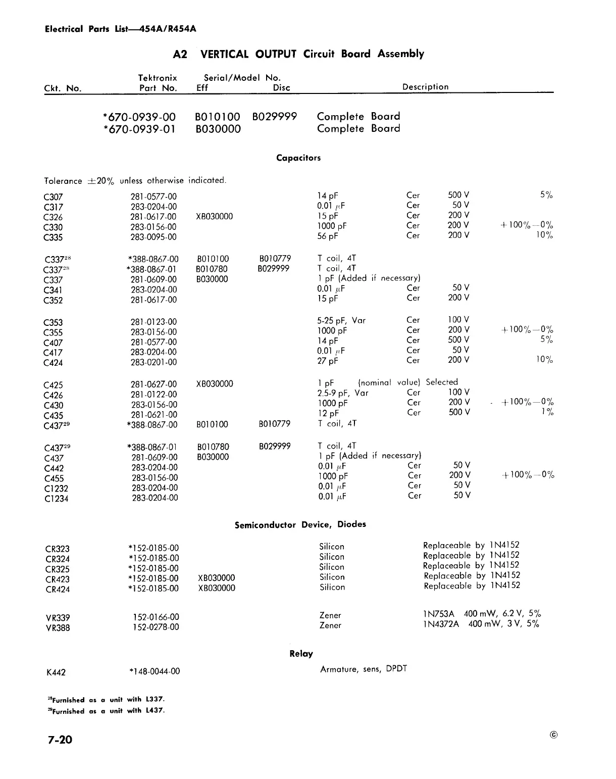 Page #202 background image
