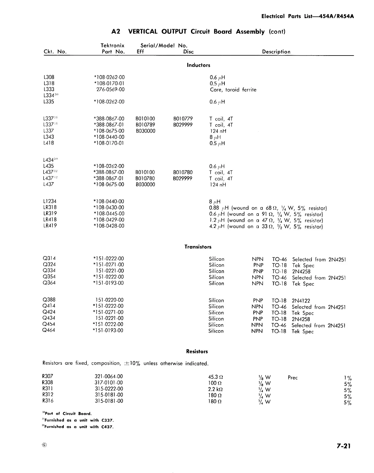 Page #203 background image